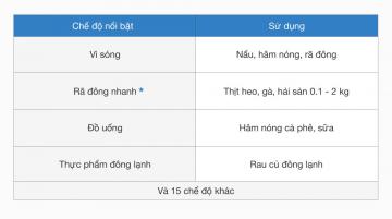 Lò vi sóng Toshiba ER-SS23(W1)VN 23 lít